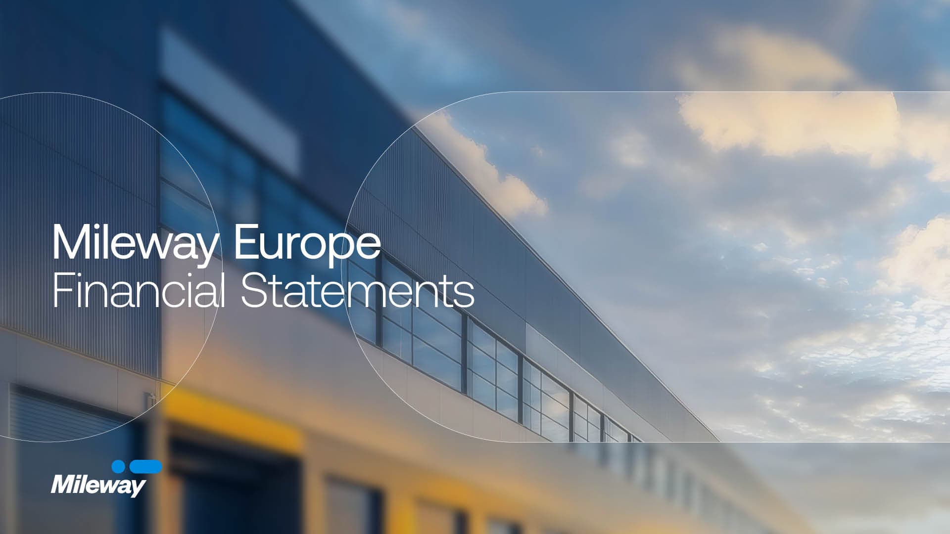 Blurred exterior view of a modern building under a cloudy sky with text: Mileway Europe Financial Statements and Mileway logo in the corner.